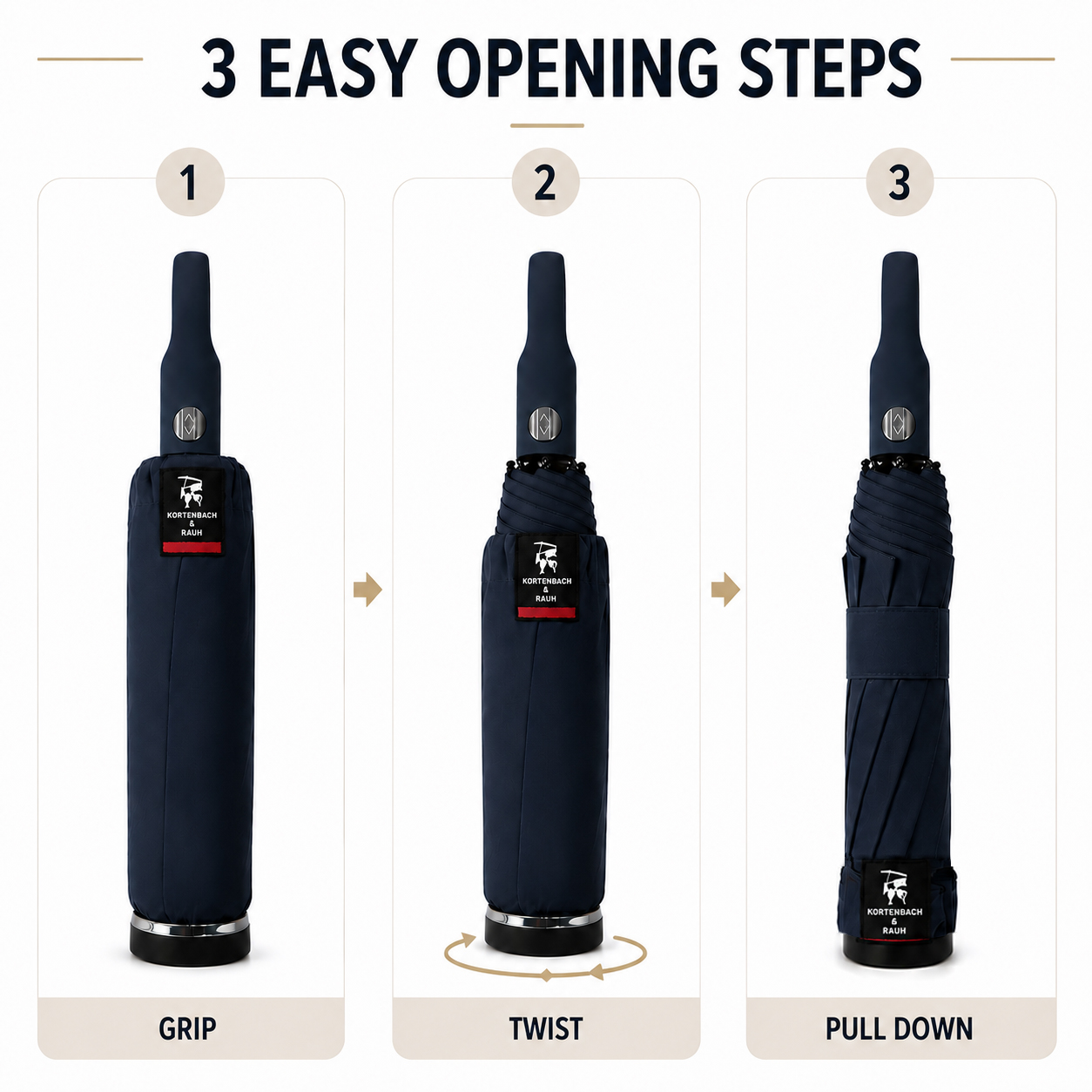 KR-26 umbrella opening steps: grip, twist and pull down